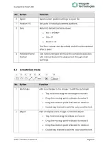 Preview for 51 page of Baker Hughes Waygate Everest Ca-Zoom HD Operating Instructions Manual