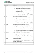 Preview for 52 page of Baker Hughes Waygate Everest Ca-Zoom HD Operating Instructions Manual