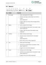 Preview for 53 page of Baker Hughes Waygate Everest Ca-Zoom HD Operating Instructions Manual