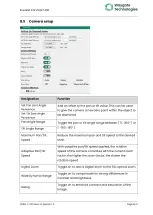 Preview for 55 page of Baker Hughes Waygate Everest Ca-Zoom HD Operating Instructions Manual