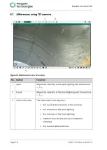 Preview for 58 page of Baker Hughes Waygate Everest Ca-Zoom HD Operating Instructions Manual