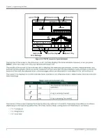 Preview for 8 page of Baker Panametrics CTF878 Programming Manual