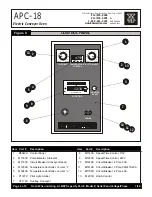 Предварительный просмотр 4 страницы Bakers Pride APC-18 Parts List