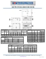 Предварительный просмотр 2 страницы Bakers Pride EP-2-2828 Single Specification