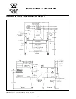 Предварительный просмотр 23 страницы Bakers Pride FC series Design & Installation Manual