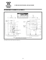 Предварительный просмотр 30 страницы Bakers Pride FC series Design & Installation Manual