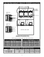 Предварительный просмотр 25 страницы Bakers Pride VH-1620-E1 Installation And Operating Instructions Manual