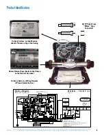 Preview for 9 page of Balboa Water Group BP500 Troubleshooting Manual