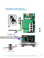 Preview for 13 page of Balboa Water Group BP500 Troubleshooting Manual