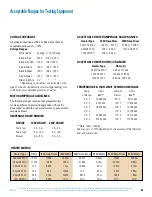 Preview for 23 page of Balboa Water Group BP500 Troubleshooting Manual