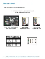 Preview for 33 page of Balboa Water Group BP500 Troubleshooting Manual