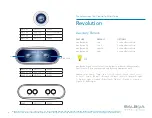 Preview for 76 page of Balboa Water Group Revolution Installation And Service Manual