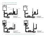 Preview for 93 page of Balboa Water Group Revolution Installation And Service Manual