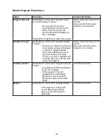 Preview for 23 page of Balcrank FUSION 3110-013 Administration Setup Manual