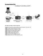 Preview for 41 page of Balcrank FUSION 3110-013 Administration Setup Manual