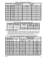 Preview for 9 page of Baldor BC140 Installation & Operating Manual