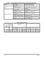 Preview for 14 page of Baldor BC140 Installation & Operating Manual