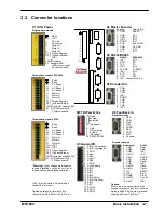 Предварительный просмотр 21 страницы Baldor Flex+DriveII Installation Manual