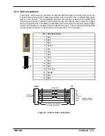 Preview for 51 page of Baldor MicroFlex e100 Installation Manual