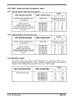 Preview for 136 page of Baldor MicroFlex e100 Installation Manual