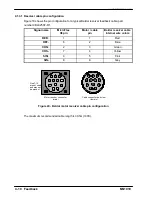 Preview for 50 page of Baldor MicroFlex Installation Manual