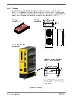 Preview for 96 page of Baldor MicroFlex Installation Manual