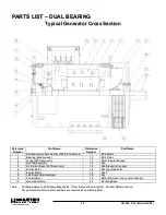 Preview for 47 page of Baldor TS25 Operator'S Manual