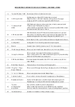 Preview for 4 page of Baldwin Boxall Microdrive Setup Instructions