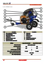 Preview for 16 page of balfor SHARK Series Technical Manual