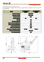 Preview for 18 page of balfor SHARK Series Technical Manual