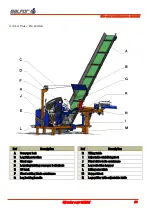 Preview for 19 page of balfor SHARK Series Technical Manual