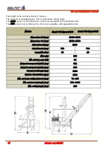 Preview for 20 page of balfor SHARK Series Technical Manual