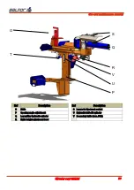 Preview for 21 page of balfor SHARK Series Technical Manual