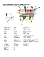 Preview for 2 page of Ballu-Biemmedue GE 20 Instructions For Use Manual