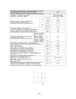 Preview for 25 page of Ballu-Biemmedue GE 20 Instructions For Use Manual