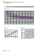 Preview for 44 page of Balluff BAE PS-XA-3Y-24-250-609-I User Manual