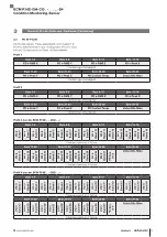 Предварительный просмотр 11 страницы Balluff BCM R16E-004-CI01-S4 Series Configuration Manual