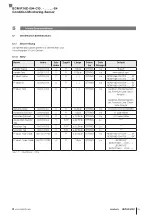 Предварительный просмотр 45 страницы Balluff BCM R16E-004-CI01-S4 Series Configuration Manual