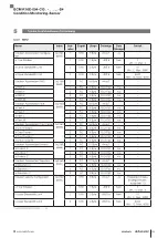 Предварительный просмотр 55 страницы Balluff BCM R16E-004-CI01-S4 Series Configuration Manual