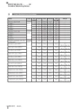 Предварительный просмотр 56 страницы Balluff BCM R16E-004-CI01-S4 Series Configuration Manual