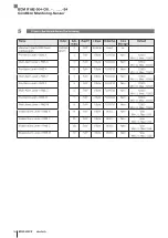 Предварительный просмотр 58 страницы Balluff BCM R16E-004-CI01-S4 Series Configuration Manual