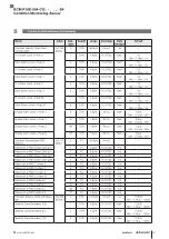 Предварительный просмотр 59 страницы Balluff BCM R16E-004-CI01-S4 Series Configuration Manual