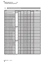 Предварительный просмотр 60 страницы Balluff BCM R16E-004-CI01-S4 Series Configuration Manual