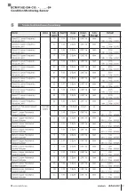 Предварительный просмотр 89 страницы Balluff BCM R16E-004-CI01-S4 Series Configuration Manual