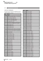 Предварительный просмотр 142 страницы Balluff BCM R16E-004-CI01-S4 Series Configuration Manual