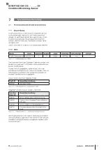 Предварительный просмотр 149 страницы Balluff BCM R16E-004-CI01-S4 Series Configuration Manual