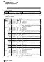 Предварительный просмотр 154 страницы Balluff BCM R16E-004-CI01-S4 Series Configuration Manual