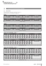 Предварительный просмотр 173 страницы Balluff BCM R16E-004-CI01-S4 Series Configuration Manual