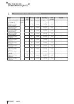 Предварительный просмотр 182 страницы Balluff BCM R16E-004-CI01-S4 Series Configuration Manual