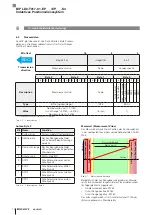 Preview for 14 page of Balluff BIP LD2-T017-01-EP-S4 Series User Manual